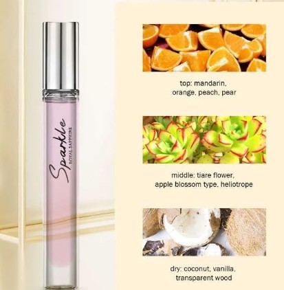 Kisah di Balik Setiap Semprotan: Parfum Miniso Sparkle yang Memikat